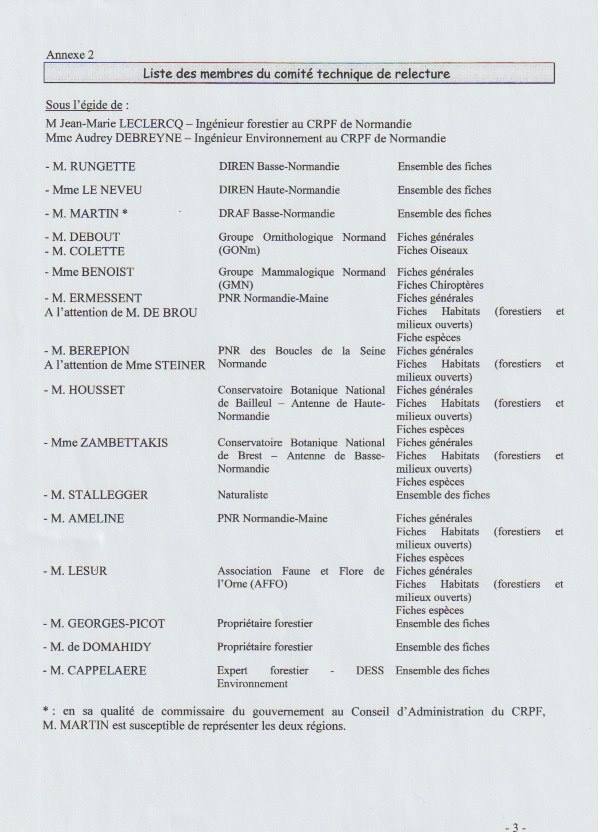 Liste des membres du comité de lecture