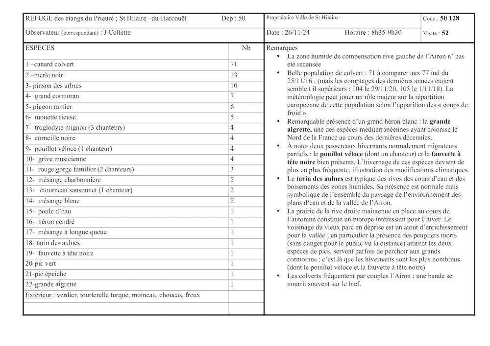 Fiche de synthèse (mairie)