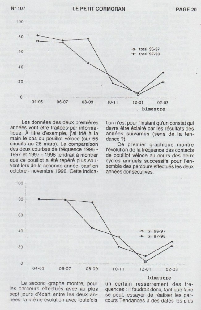 suite p 20