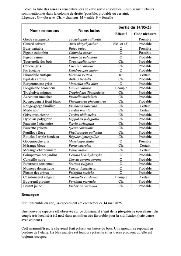 liste page 1