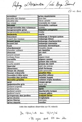 La liste des espèces observées sur le refuge