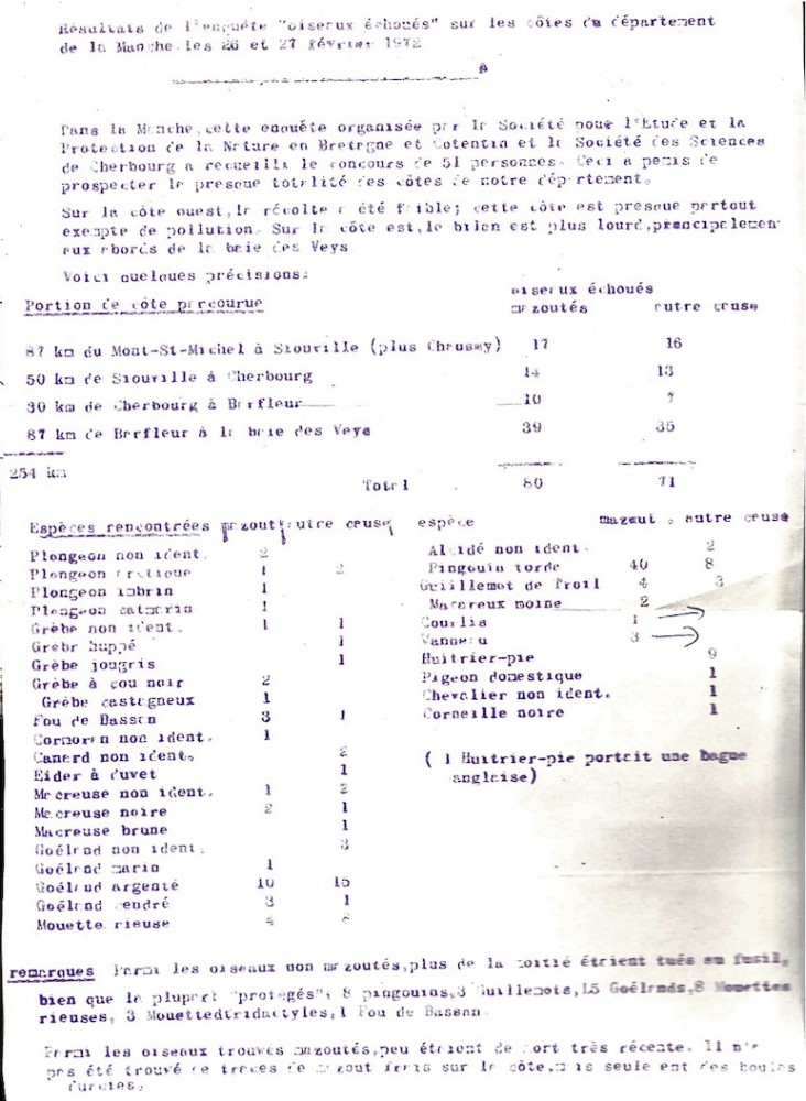Polycopié alcool édité par Lucienne Lecourtois. 1 page, recto. <br />Enquête &quot;oiseaux échoués&quot; sur les côtes du département de la Manche, les 26 et 27 février 1972