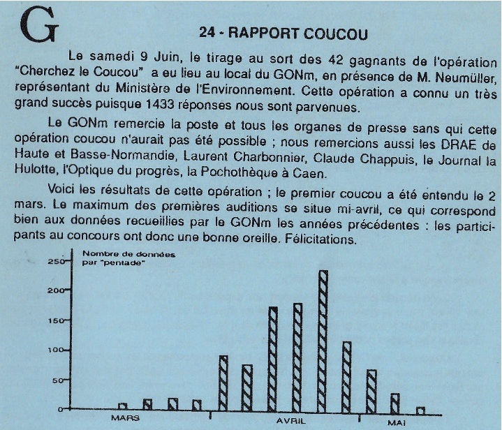 1433 réponses! Le coucou motive... A noter un autre sponsor parmi les entreprises déjà citées plus haut : la Poste, ainsi que des magasins de Caen.