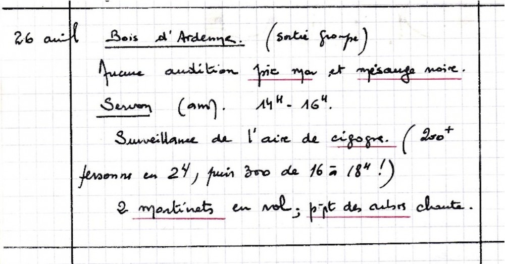 L'expérience malheureuse du couple de Servon, chassé par la foule de curieux, nous avait montré les dangers de la médiatisation - dont nous n'étions pas responsables -  de ce genre d'évènement. A Vains, la localisation en terrain privé avait protégé le nid de toute perturbation. Nous avions tenté de canaliser les curieux en nous postant au bord de la route à Servon, en mettant nos lunettes à disposition du public le dimanche. En pure perte...<br />(Notes J Collette - Cahier 11 p 172, 26 avril 1992.)