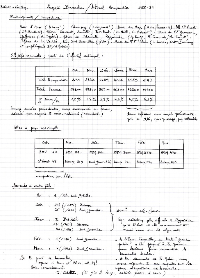 Bilan normand de l'enquête annuelle &quot;bernaches&quot; pour l'année 1988-89