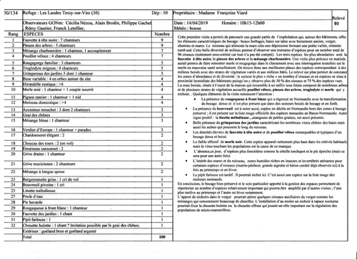 Le compte-rendu est communiqué aux propriétaires du refuge peu après la visite.