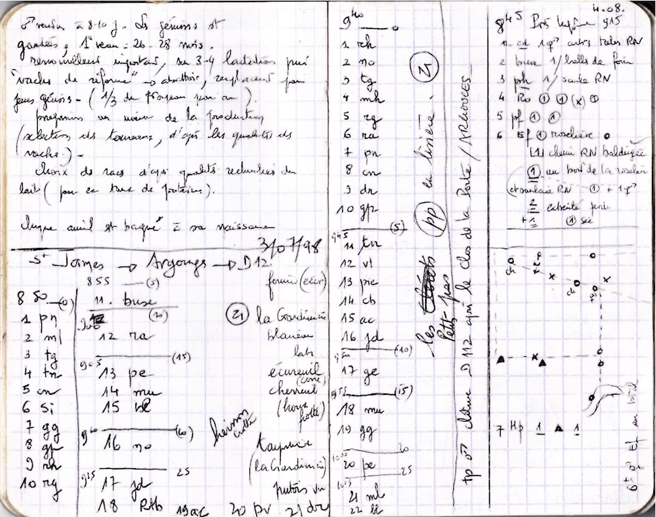 19980703 - carnet de notes -.jpg