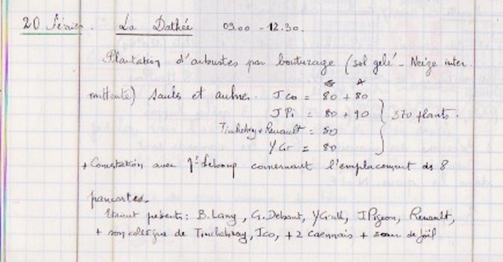 Notes du 20 février 1981/ JCo cahier 4 page 172