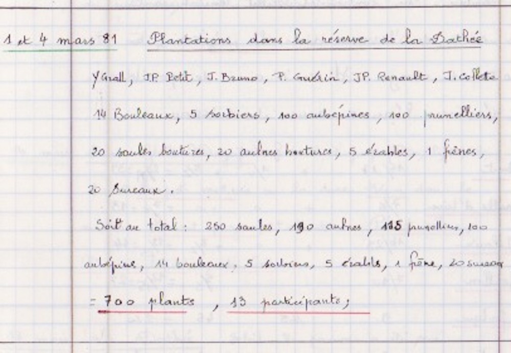Notes du 1er mars 1981/JCo cahier 4 page 175