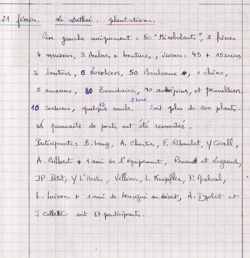 Notes du 21 février 1982/JCo cahier 5 page 80