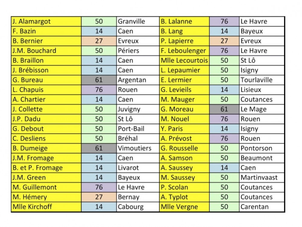 liste participants atlas Yeatman.jpg