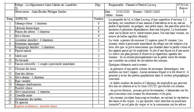 Compte-rendu de visite page 1