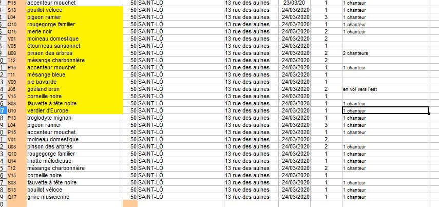 Les observations du 24/03/20 à Saint-Lô, rue des aulnes, sur tableur Libre Office Calc