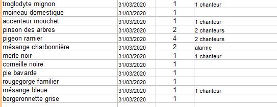 Liste éclair 10h00 du 31_03_2020