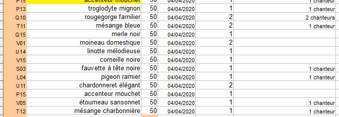 Liste-éclair 10h du 04/04/2020