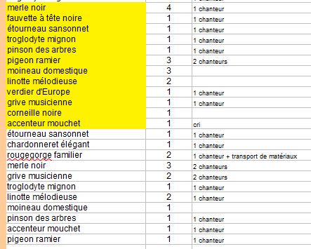 Listes éclairs du 10_04_2020