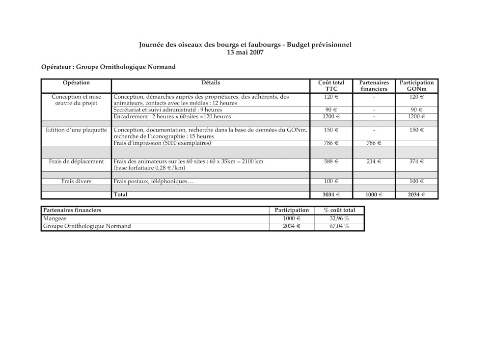 copie  budget 2007  .jpg