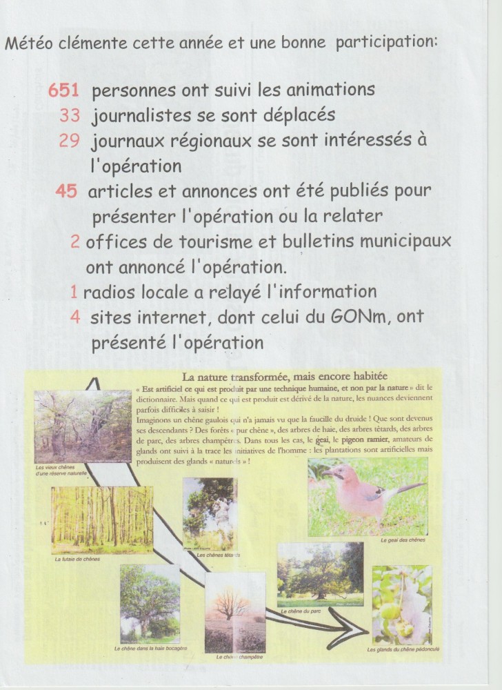 Bilan verso A4; l'évènement, comme l'an dernier, c'est la météo, si rarement sympathique!