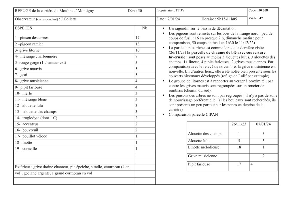 Aaa 50 008 47.jpg (609.7 Kio) Vu 22818 fois tableau de synthèse; données élargies à la comparaison avec le relevé antérieur (26/11/23)