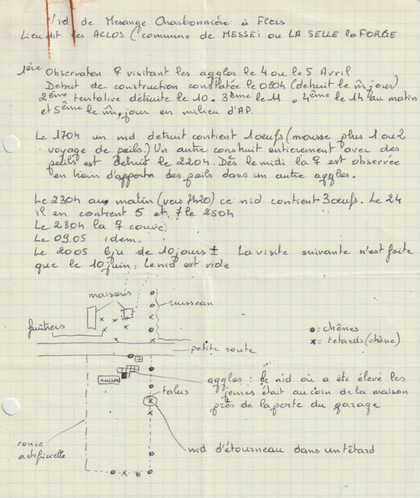 Notes de l'auteur; la &quot;destruction&quot; répétée dont il est question est due au prélèvement successif des agglos pour la construction des murs...