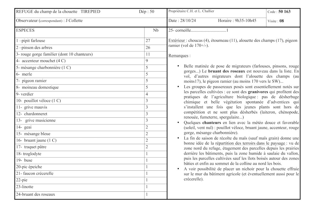 copie 50 163 08.jpg (647.57 Kio) Vu 19496 fois bilan du comptage 08/refuge 50 163