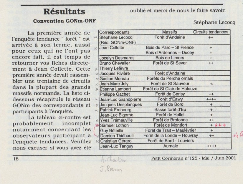 Le Petit Cormoran, n°125, mai-juin 2001, p 18. Etat de la couverture de l'enquête Tendances en forêt domaniale normande.