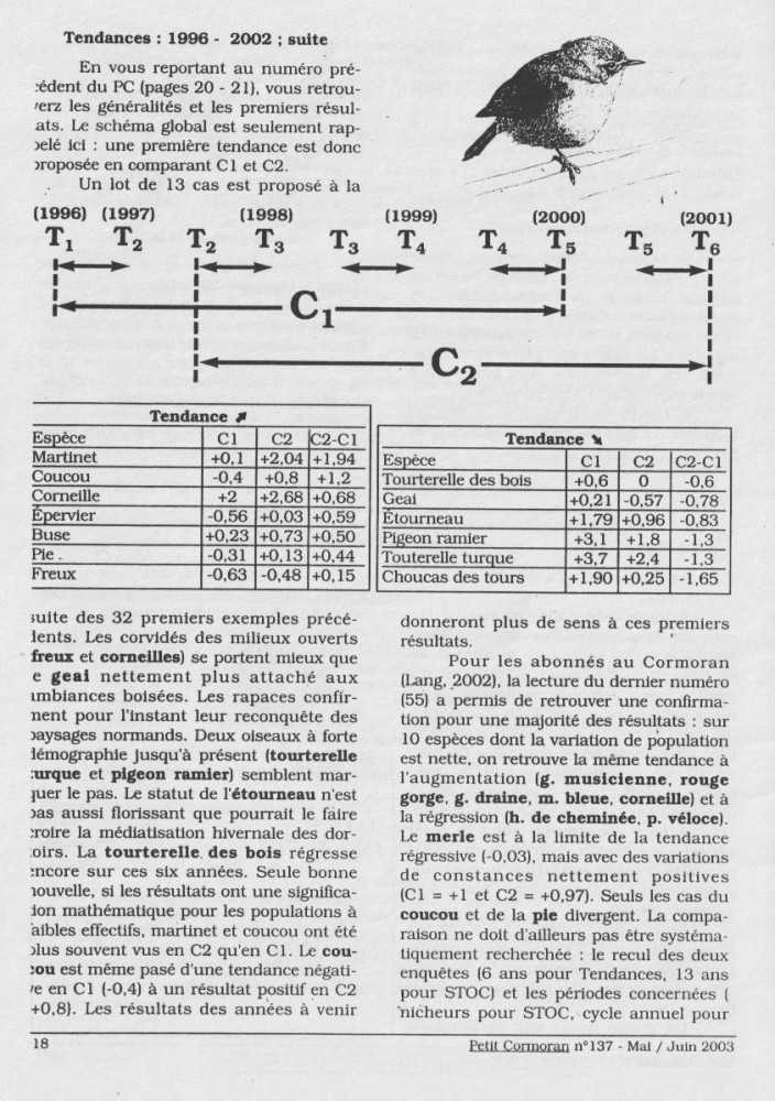 PC 137 a.jpeg (312.16 Kio) Vu 43434 fois Le Petit Cormoran, n°137 - mai-juin 2003- page 18