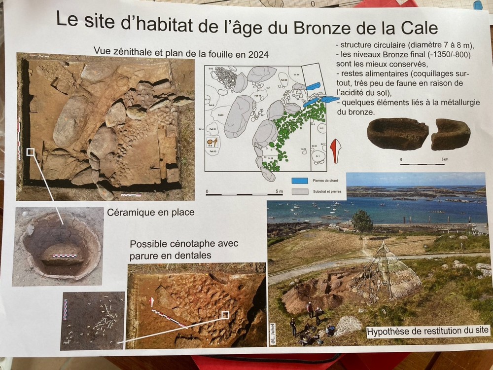 Document de présentation du site par Henri Gandois archéologue de l'INRAP