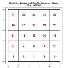 Grille_5x5_numérotée.JPG