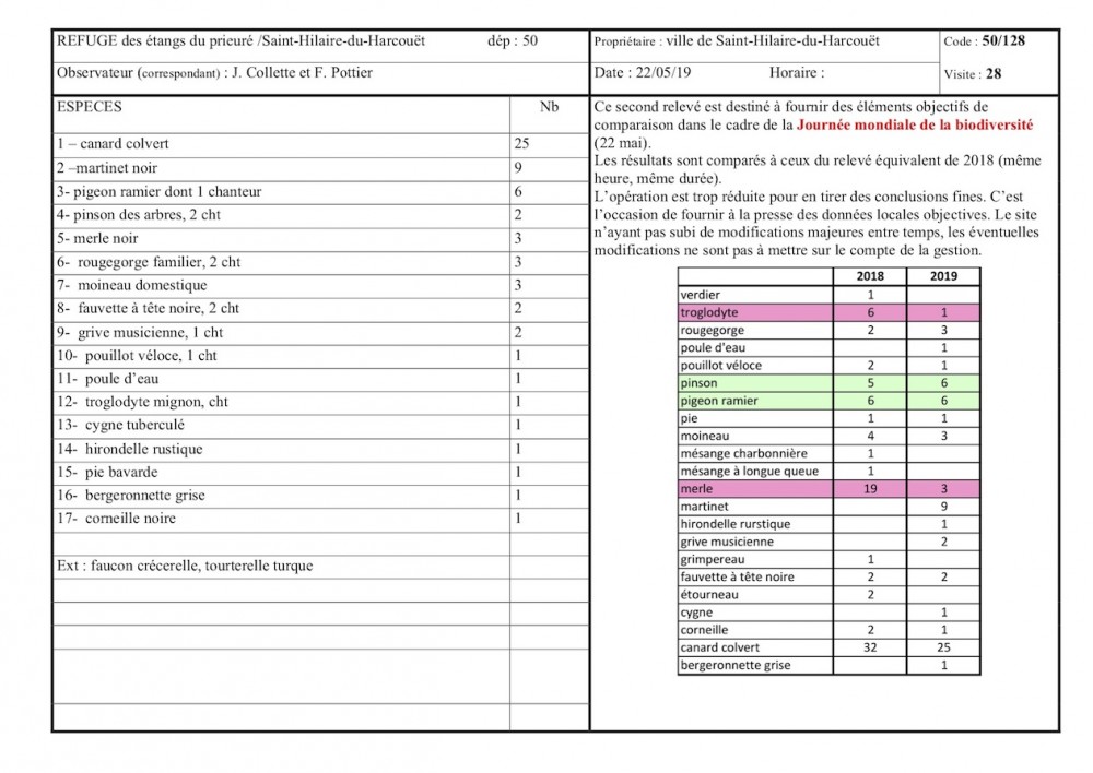 Le bilan envoyé à la mairie/feuille 1