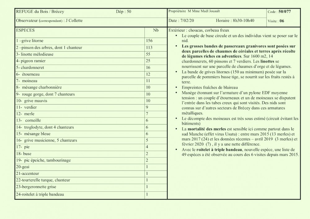 Fiche de synthèse du relevé 6 sur le refuge