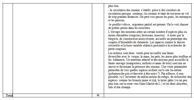 Compte-rendu de visite page 2