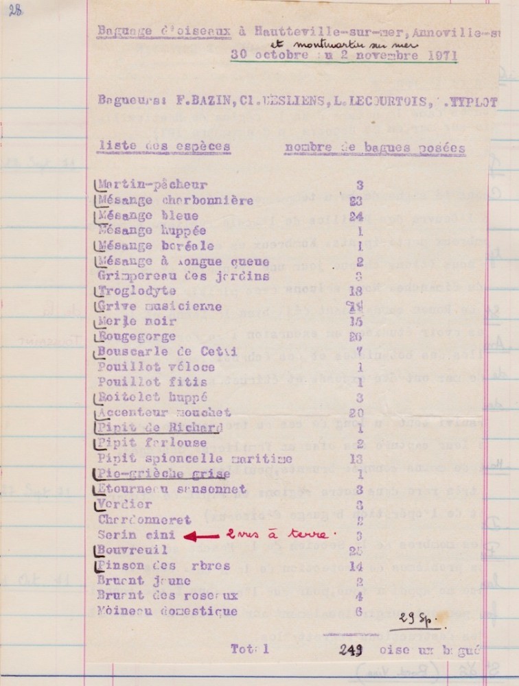 Compte-rendu du stage de baguage du 30 octobre au 2 novembre 1971 à Montmartin-sur-Mer (L. Lecourtois)<br />Archive JCo cahier n°1 p28