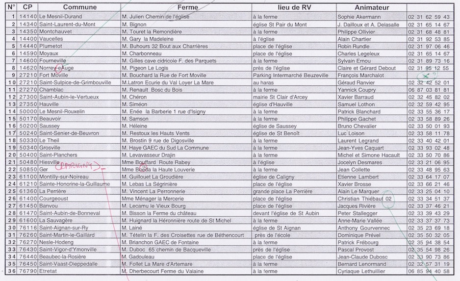 20040400- liste fermes-animation et animateurs.jpeg