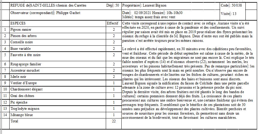 Compte-rendu de sortie